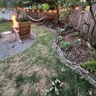 Border edging name/style? – Reddit Post