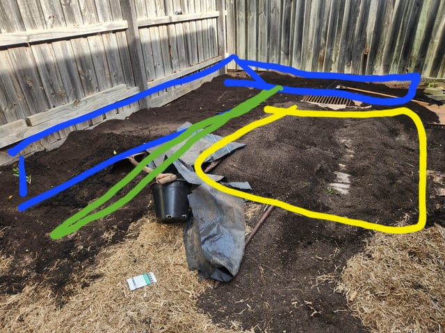Help! Trying to use Charles Dowding method to lay compost over cardboard and plant right away, but it looks so messy visually having raised sections, how to design it and plant?