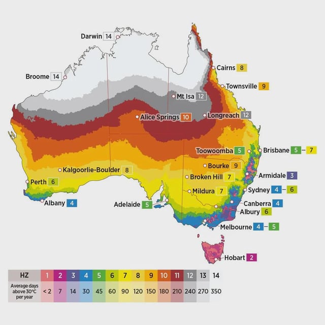 Gardening heat map