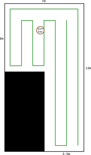 Best way to water the backyard lawn?